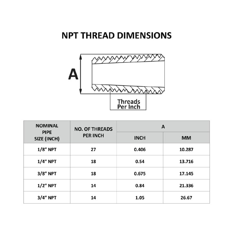 Brass Bushing (1/4" Male x 1/8" Female NPT-5 Pack)
