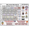 Air Force - Vietnam - Tough, Durable Magnetic Sign -