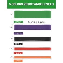 Resistance Bands, Pull Up Assist Bands - Workout Bands, Eexercise Bands for Working Out, Fitness, Training, Physical Therapy for Men Women - Multicolor