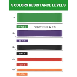Resistance Bands, Pull Up Assist Bands - Workout Bands, Eexercise Bands for Working Out, Fitness, Training, Physical Therapy for Men Women - Multicolor