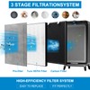 2 Sets Air220 Air320 Filter Replacement Compatible with Bissell Air320