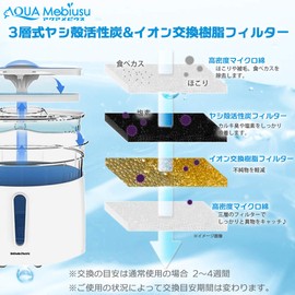Aqua Mebius Replacement Filter Set of 3 for Dogs and Cats, Automatic Water Filter, 0.6 fl oz (2 L), Ultra Quiet, Japanese Manufacturers Support, Activated Carbon Filter, Ion Exchange Resin Filter