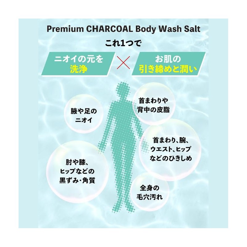 Thundyy Body Scrub, Charcoal and Salt W Power, Cleaning, Exfoliating,