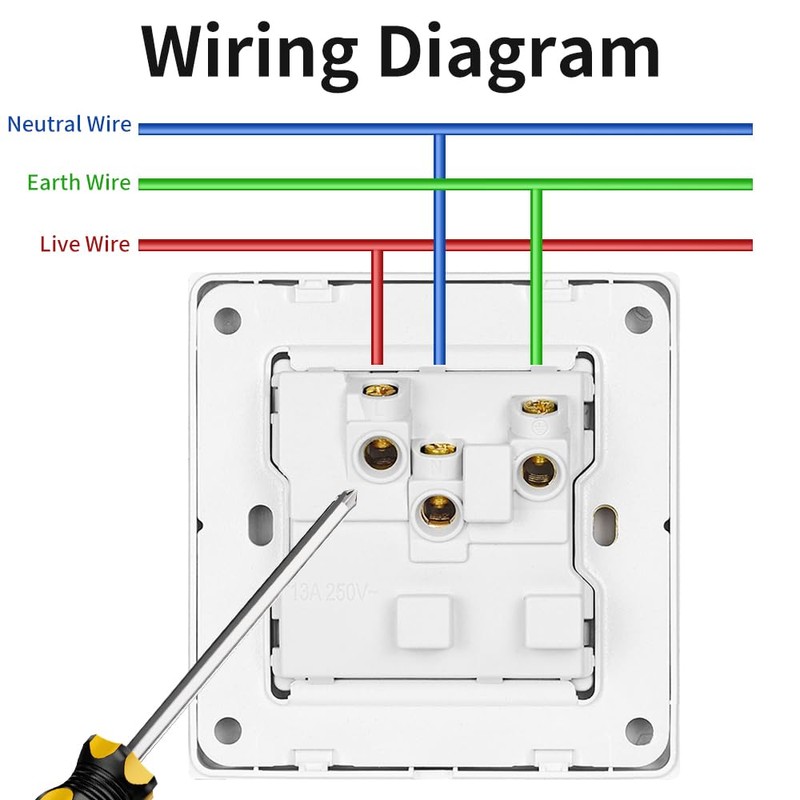 Plug Sockets Single Switched, EINNO Wall Electrical Outlets with Power