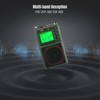 Raddy RF75A APP Control Shortwave Radio, Portable Shortwave Radios AM/FM/VHF/SW/WB