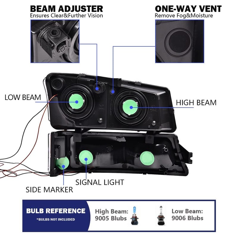 PIT66 LED DRL Headlight Assembly Compatible with Chevy Silverado Avalanche