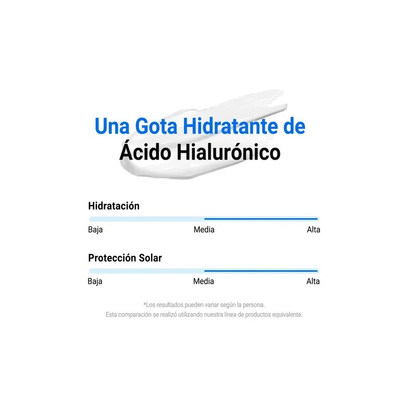 Isntree - Hyaluronic Acid Watery Sun Gel Spf 50