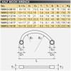 Nepros 12 x 14mm Half-Moon Type Box-End Wrench