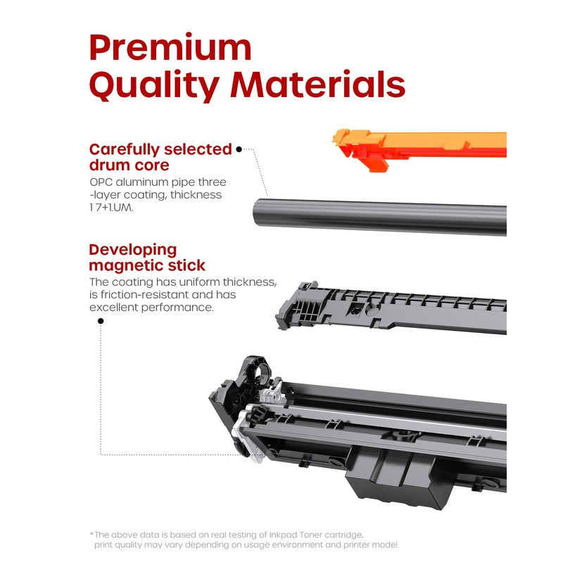 iNKPAD 069H Toner Cartridge Set Compatible with Canon 069H 069