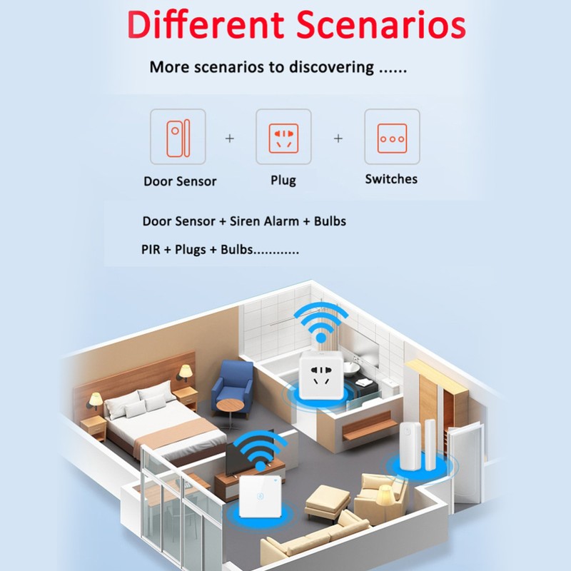 Home WiFi Door Sensor Compatible for Google Assistant Smart Door