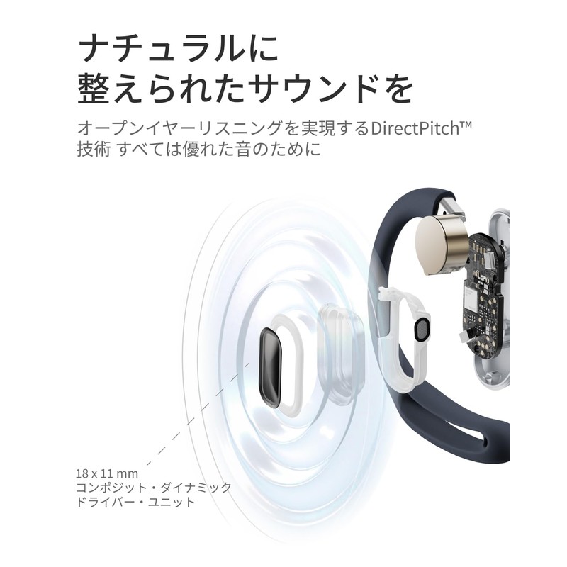 Shokz OpenFit Air Bluetooth 5.2 Fully Wireless Earphones, Bluetooth 5.2,