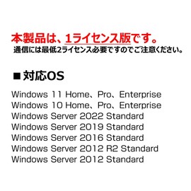 LAPLINK 14 1ライセンスパック