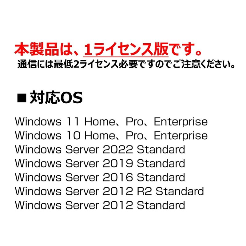 LAPLINK 14 1ライセンスパック