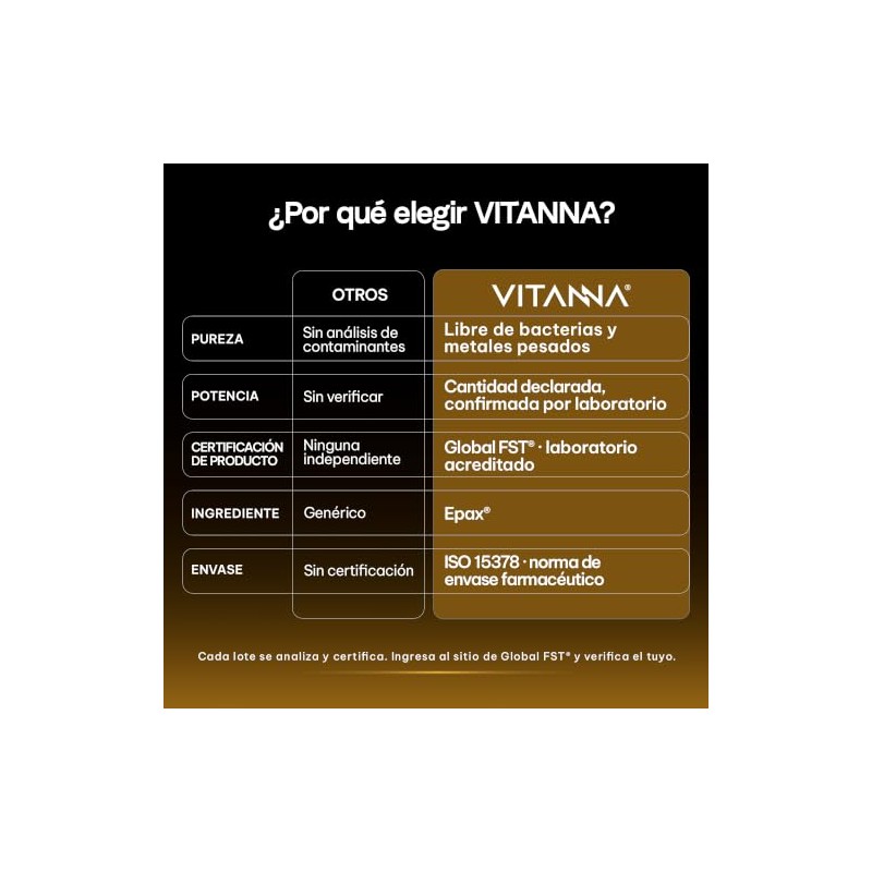 VITANNA® Omega 3 Aceite de Salmón Epax® | EPA/DHA 2000mg