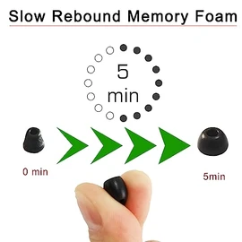 Consejos de espuma viscoelástica para Galaxy Buds FE/Buds+ / Buds 2 almohadillas para orejas de repuesto