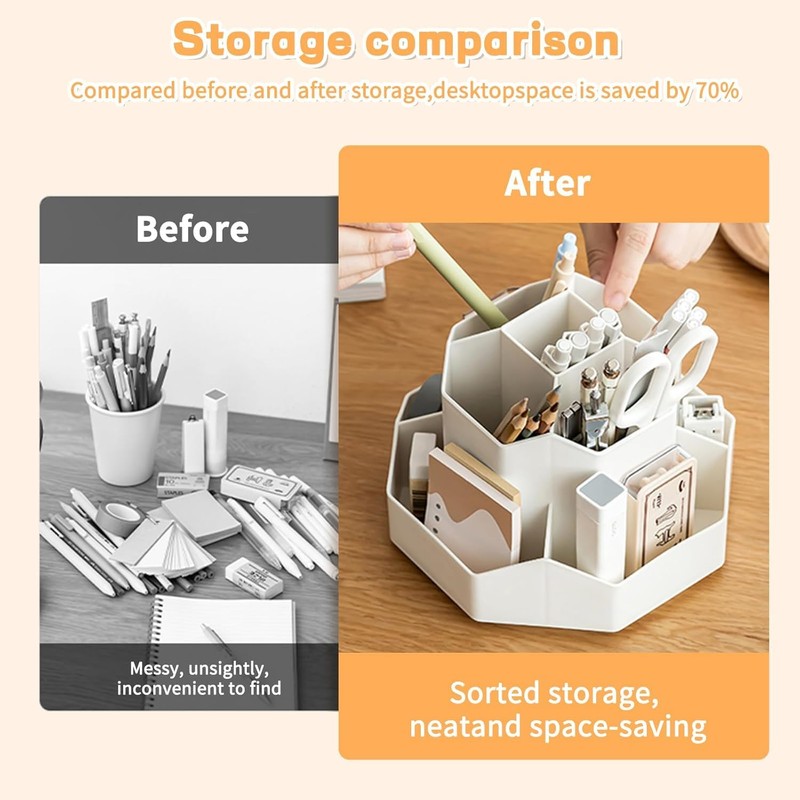 360-Degree Rotating Desk Organiser, White Multi-Compartment Storage Caddy for Stationery