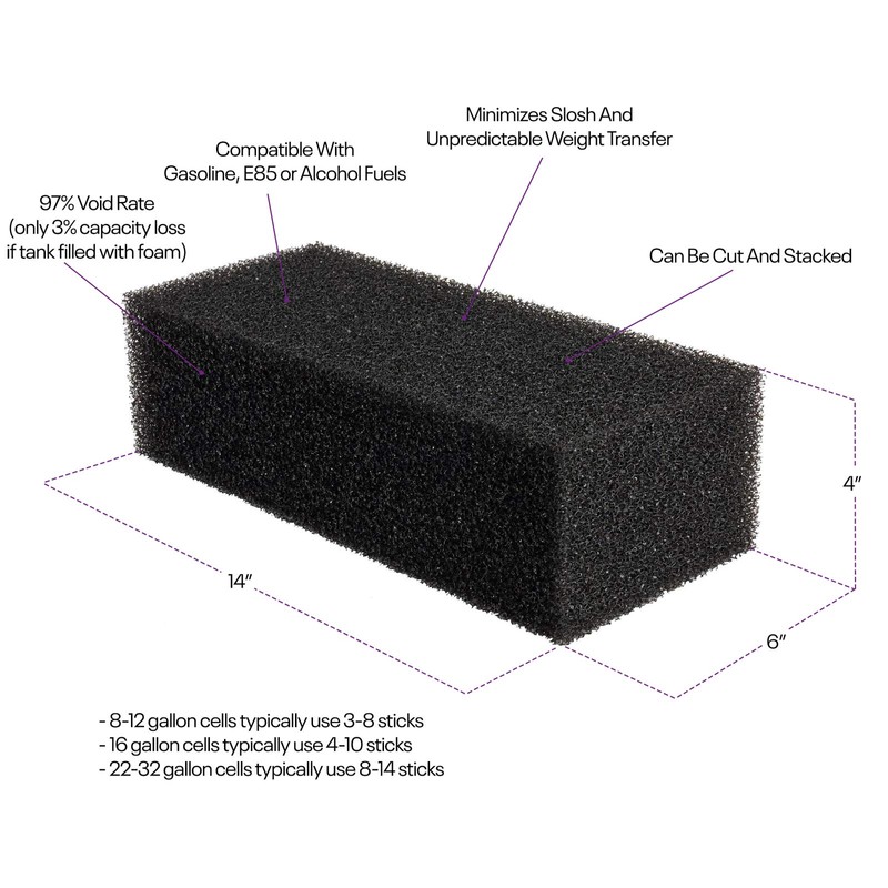 Fuel Cell Foam Block, 14 x 4 x 6 Inch