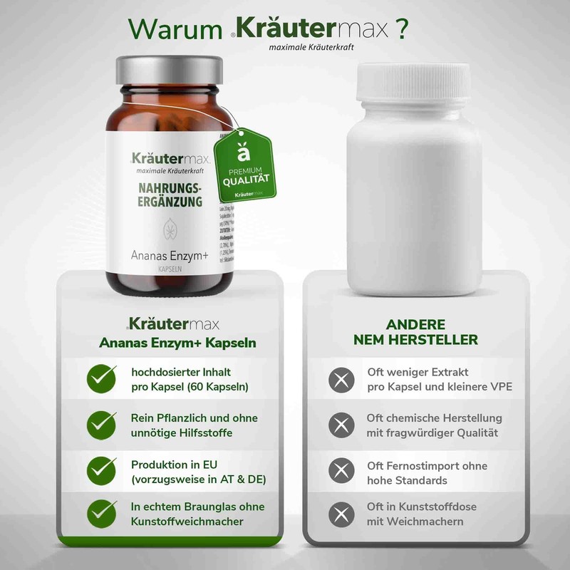 Kräutermax Pineapple Enzyme + Dietary Supplement, 60 Capsules