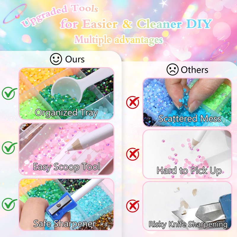 30000Pcs Resin Jelly Rhinestones with Tool Bedazzling Kit 3MM Diamond