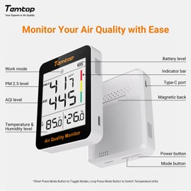 Temtop Air Quality Monitor PM2.5 Thermo-Hygrometer Digital Hygrometer Indoor Humidity Gauge for Home Office Humidity monitor for Bedroom, Livingroom S1-up