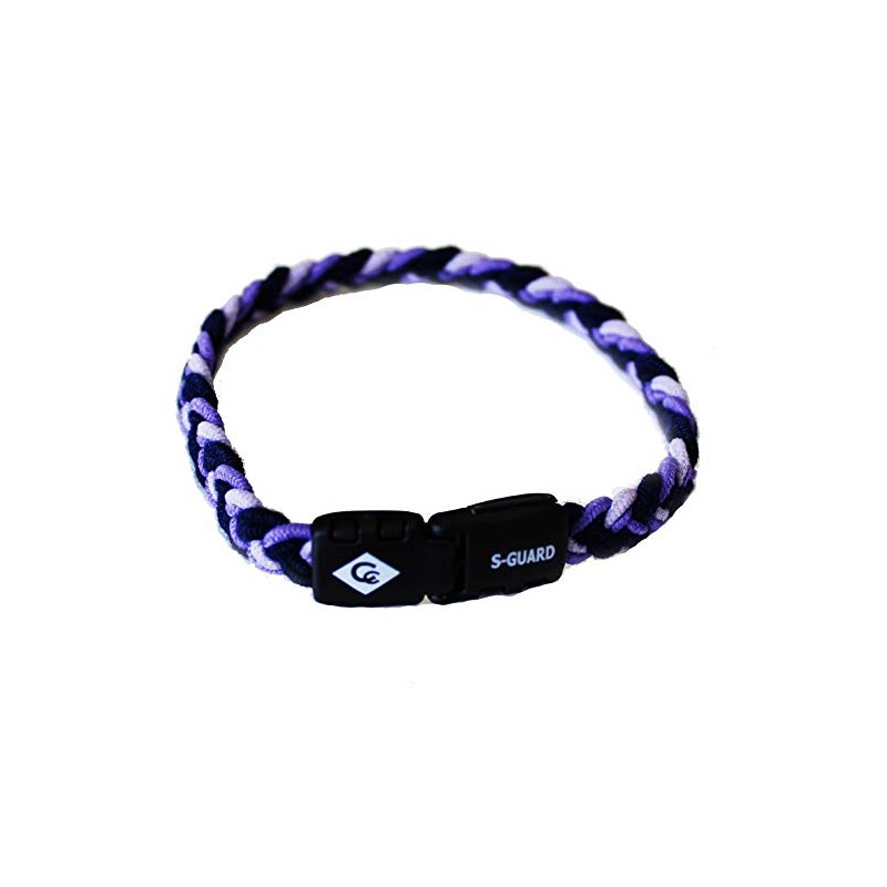 Colancolan S-Guard Fita S-Guard