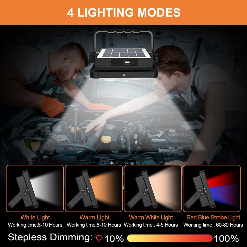 ERAY 120W Portable LED Work Light with Rechargeable Battery 15000mAh