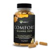 KaraMD Comfort Guard X24 | Joint & Movement Support Supplement