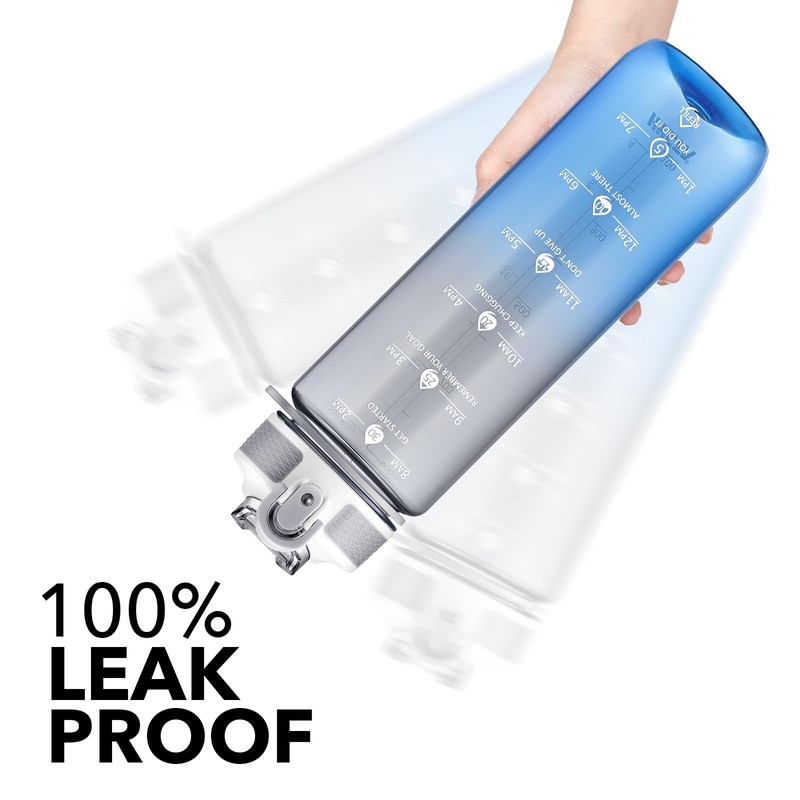 Hyeta 32oz Water Bottles with Straw - Stay Motivated and