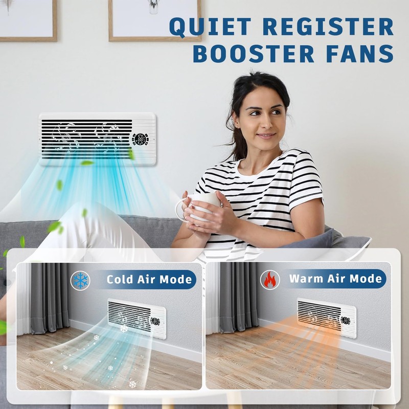 TMYICE Register Booster Fan for 4" x 10" Register Holes,