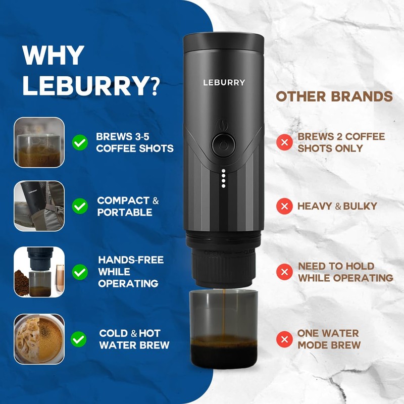 LEBURRY Portable Espresso Machine - Travel Espresso Maker for Both