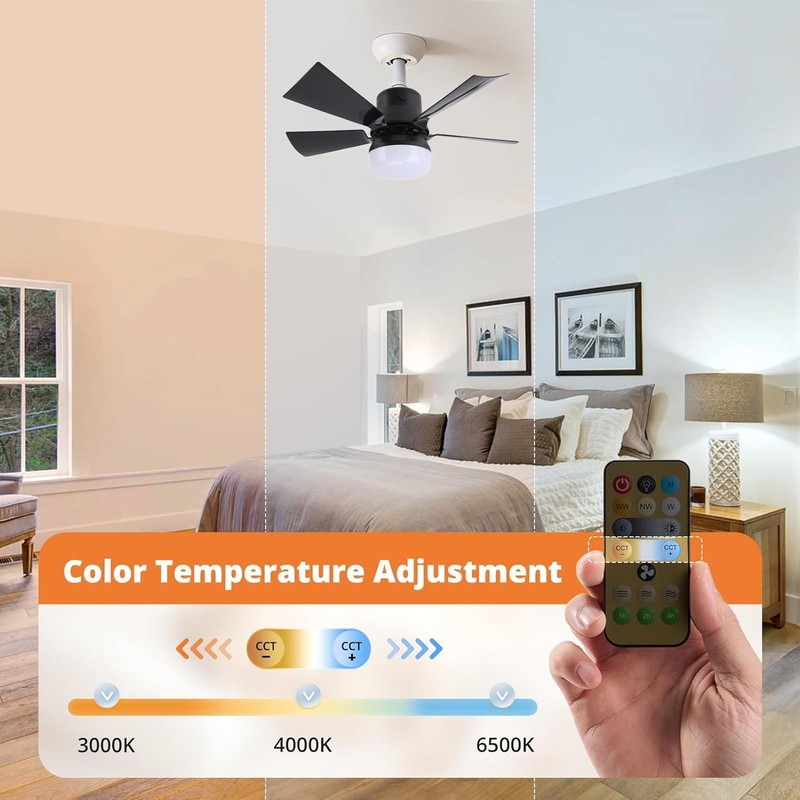 Ceiling Fan with Lights and Remote Control, E26 Ceiling Fan