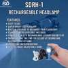 Supplying Demand RH-1 Rechargeable Headlamp