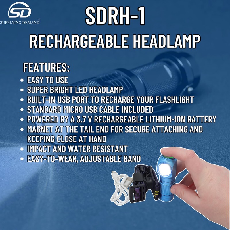 Supplying Demand RH-1 Rechargeable Headlamp