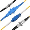 Duogalia Fiber Optic Cable Fault Locate Kit - 30Km VFL