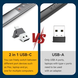 Wireless Presenter Wireless Presenter Pointer for Powerpoint Presenters