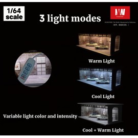 NUEIOVRW 1/64 Diorama European Garage Model, Three-Colour Illuminated Parking Model Showcase, Brightness Adjustable Model Cars Scene Display Case, for Diecast Model Cars Display