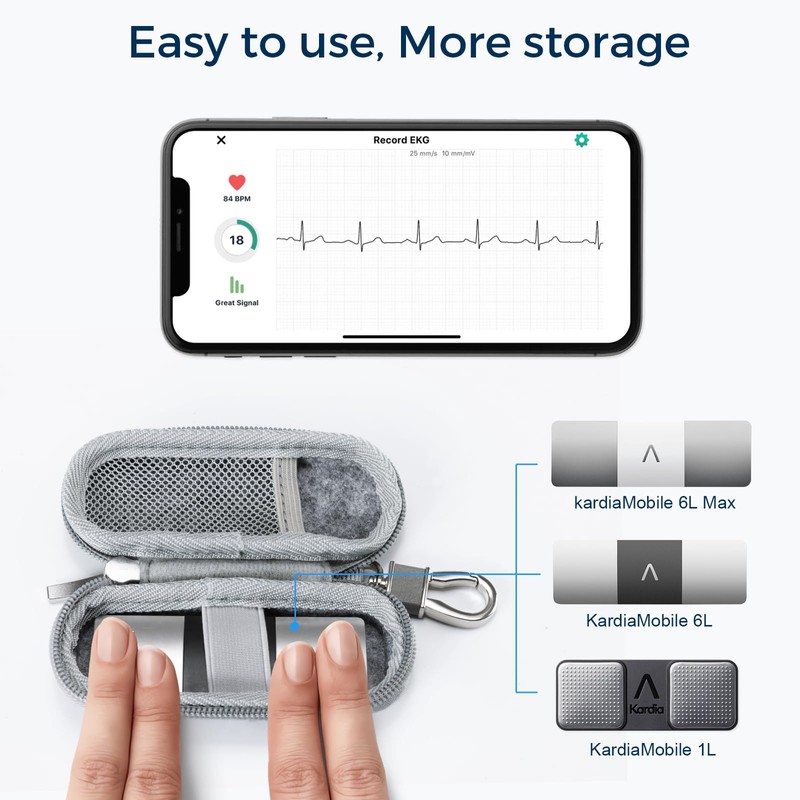 CoBak Case for KardiaMobile EKG Monitor 1-Lead/for Kardia Mobile Heart
