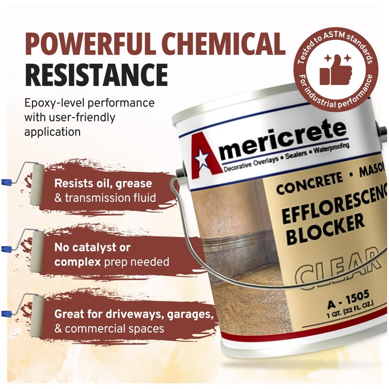 Americrete Efflorescence Blocker - Eco Friendly, Chemically Bonded Water Based