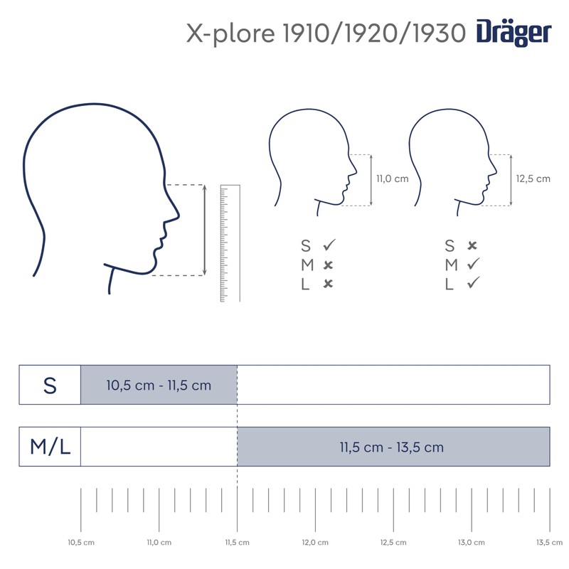 Dräger X-plore 1920V Dust Mask S/M/L 3 Pack FFP2 Respirator