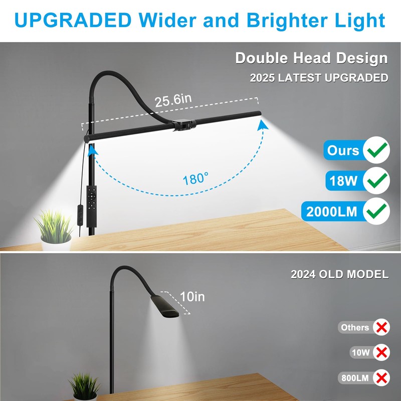 LED Floor Lamp with Remote Control, Bright 18W Floor Lamps