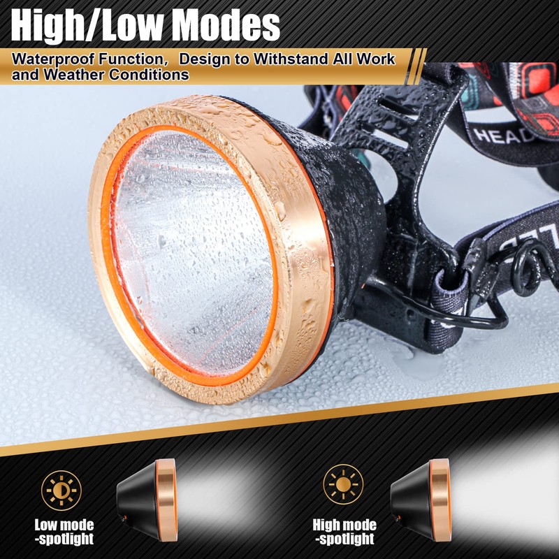 Hunting friends LED Rechargeable Headlamp Spotlight Headlight Waterproof Head Flashlight