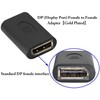 zdyCGTime DP(Display Port) Female to DP Female Adapter Converter,DisplayPort Coupler