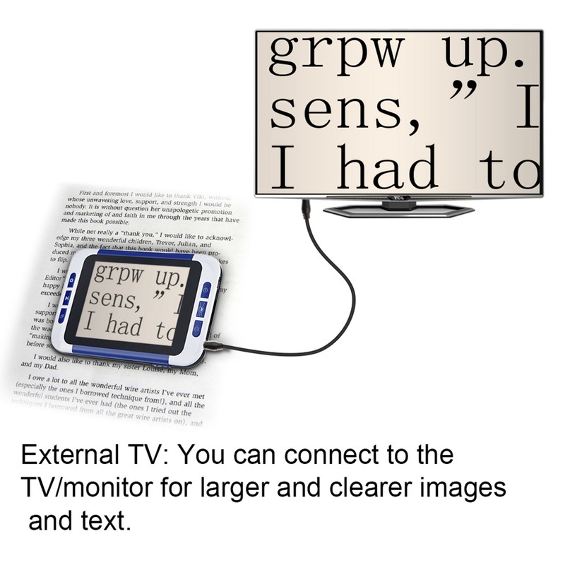 3.5 Inch TFT LCD Digital Magnifier Electronic Reading Aid EU110‑240V