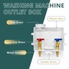 Washing Machine (Laundry) Outlet Box, Center Drain/Side Drain, Niikappu 1/2