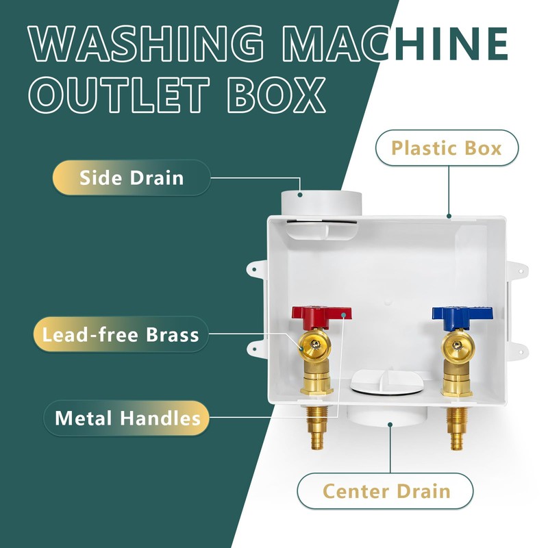 Washing Machine (Laundry) Outlet Box, Center Drain/Side Drain, Niikappu 1/2