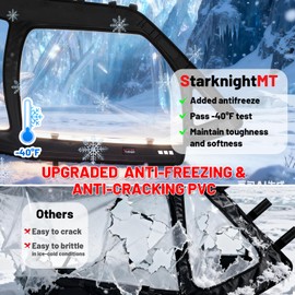 StarknightMT Cab Enclosure For RZR 2014-2023, Upgraded Zipper Waterproof Soft Upper Doors Side Window 2 Seater Compatible With Polaris RZR 1000 14-23, XP Turbo 16-21/S 900 1000 16-19