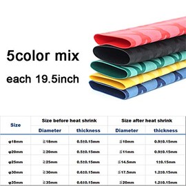 CBAZY Heat Shrink X-Tube Wrap Fishing Rod Grip Rod Building Handle Cork Grip Repair Diameter 0.7'' 5color Mix Each 19.6inch (18mm 5color Mix Heat Shrink)