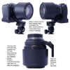iShoot Lens Collar Tripod Mount Ring Compatible with RF 85mm