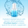Neutrogena Moisturizer Neutrogena Hydro Boost Hyaluronic Acid Face Serum with