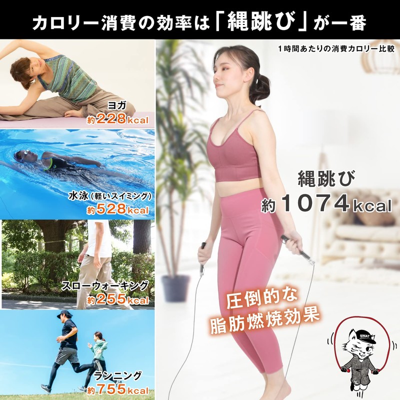 Catsobat Skipping Rope for Training, Adults and Children, Equipped with